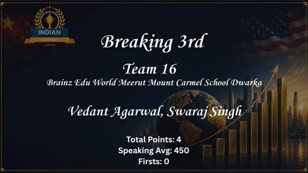 Vedant Agrawal breaking third — Indian Debating League results card