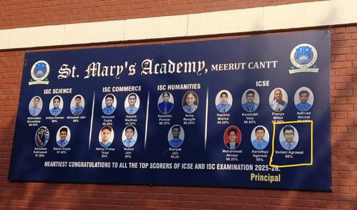 Vedant Agrawal on the St. Mary's Academy top scorers banner, Meerut